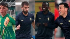 Juve Next Gen Player Ratings - News Directory 3