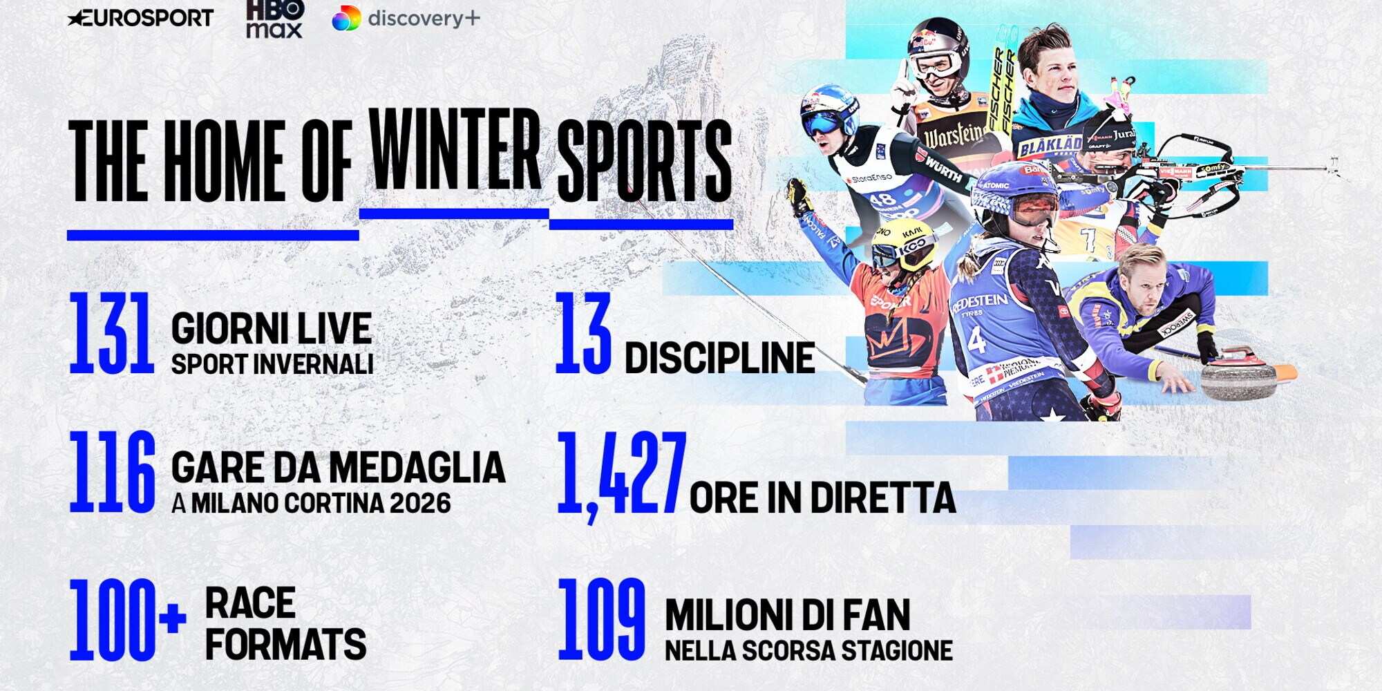 Milano Cortina 2026: a meno di 100 giorni tutti i programmi di Discovery