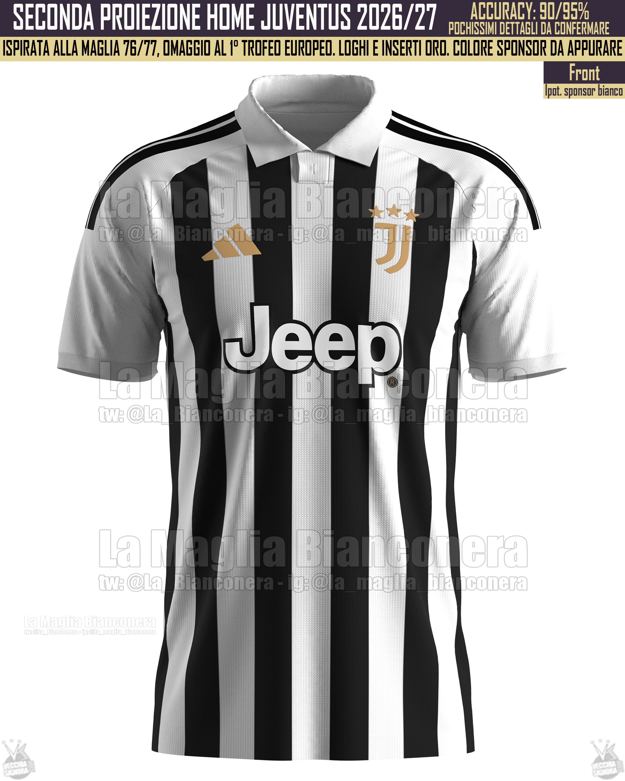 Per quanto riguarda lo sponsor, secondo logica dovrebbe essere dorato, ma visti i precedenti si potrebbe ipotizzare anche la versione in bianco