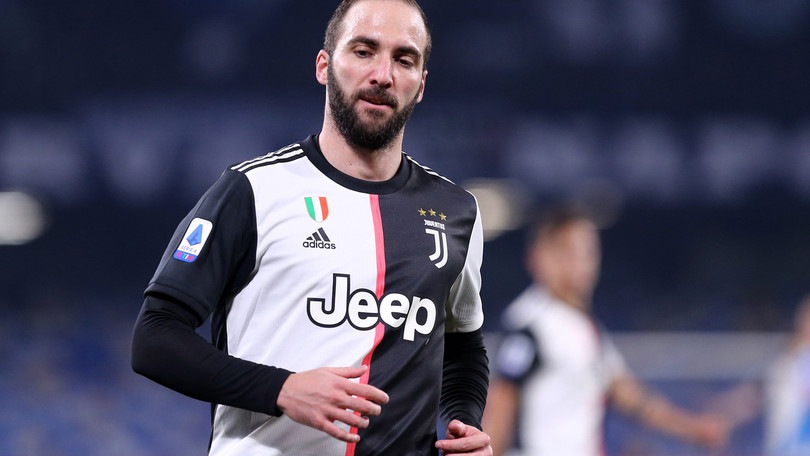 La Juve pensa al dopo Higuain: ecco il piano