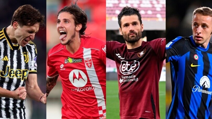 Bomber di provincia? In Italia ormai è così anche in Serie A, la classifica