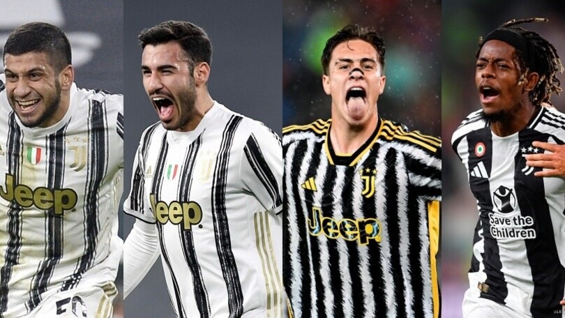 Mbangula, l'ultimo Next Gen a segnare con la Juve: li ricordate tutti?