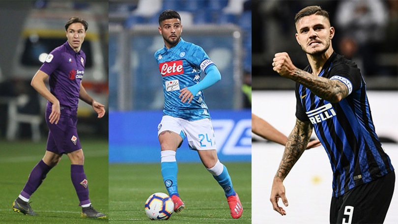 Serie A, ecco la Top 20 dei calciatori più costosi