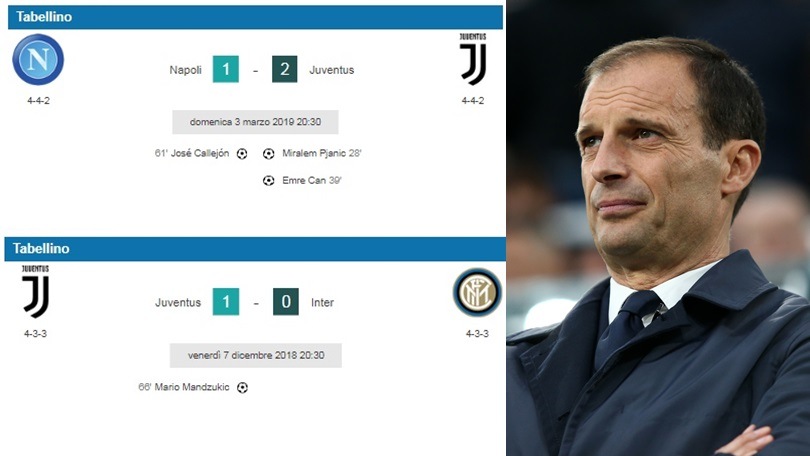 Juve, sempre diversa ma altrettanto vincente: 31 formazioni in 31 giornate