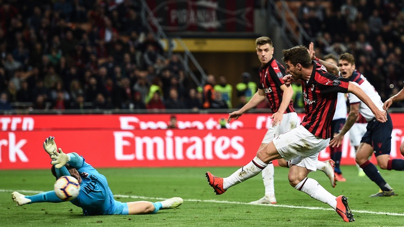 Serie A Milan-Bologna 2-1, il tabellino