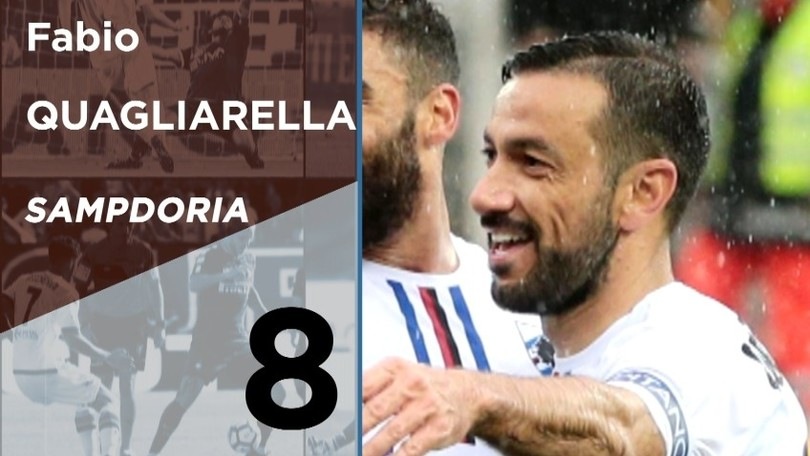 Serie A, Top e Flop della 35a giornata