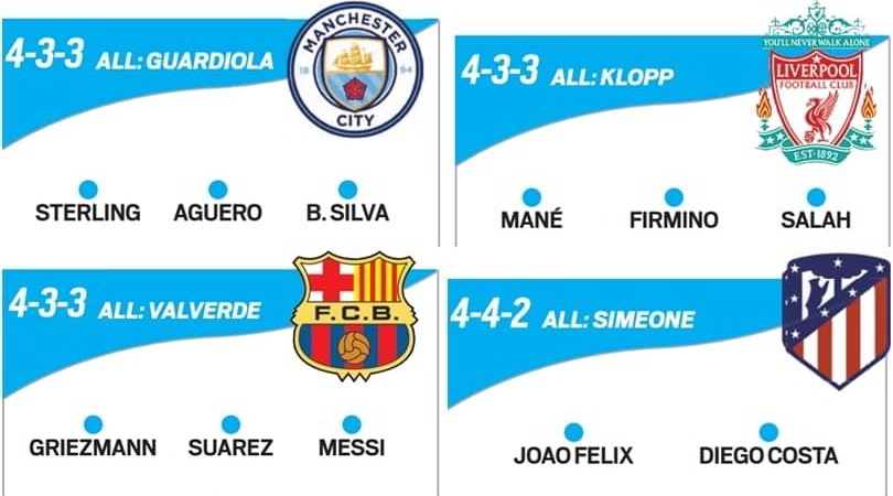Champions, ecco le avversarie delle italiane: il quadro completo