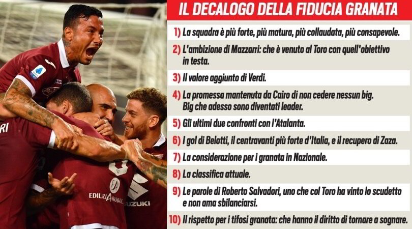 Toro Champions: perché sì