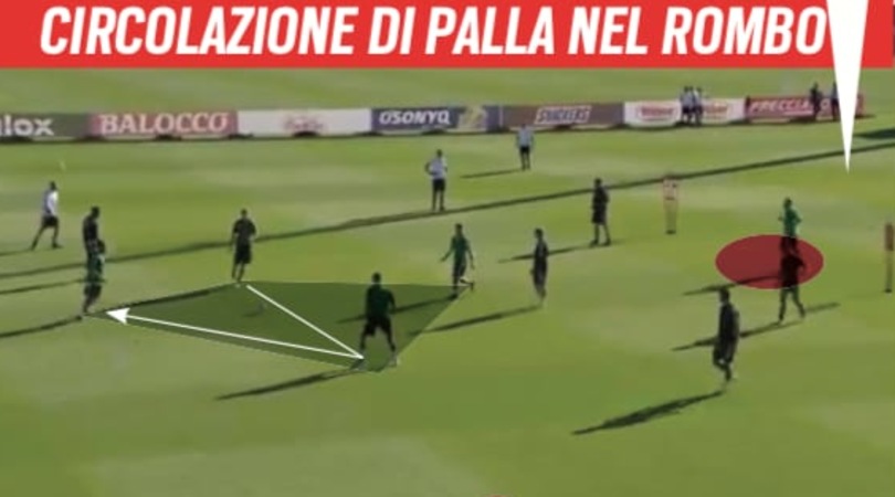 Juve, i movimenti del 2-1 di San Siro: ecco la prova generale in allenamento