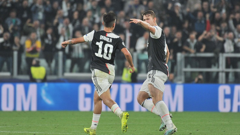Juventus-Lokomotiv Mosca 2-1, il tabellino
