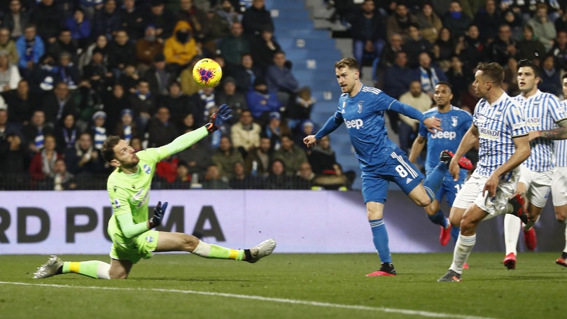 Spal-Juve 1-2, il tabellino