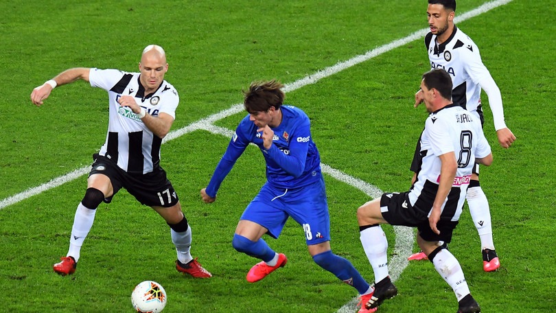 Coronavirus, anche l'Udinese in quarantena dopo il caso Vlahovic