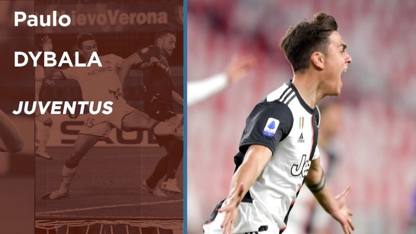 Serie A, Il Top dei recuperi della 26a giornata