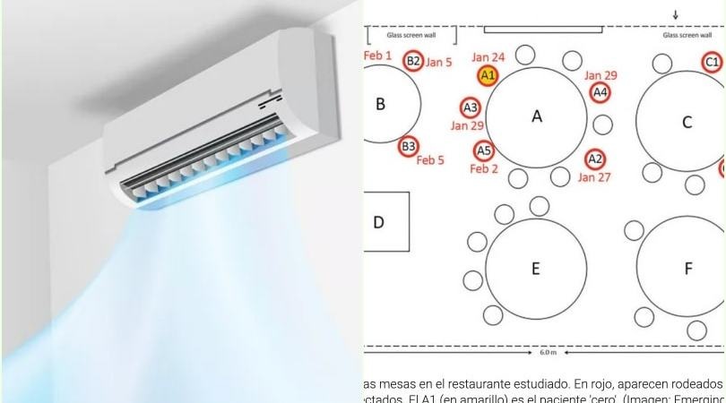 "Coronavirus, l'aria condizionata è pericolosa"