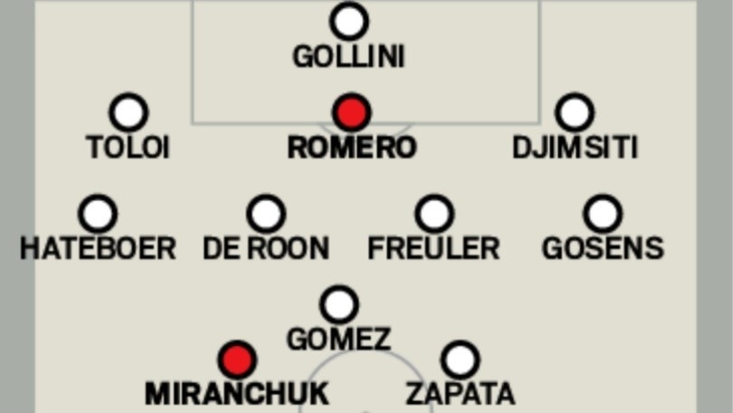 Serie A, il tabellone del calciomercato: le nuove formazioni