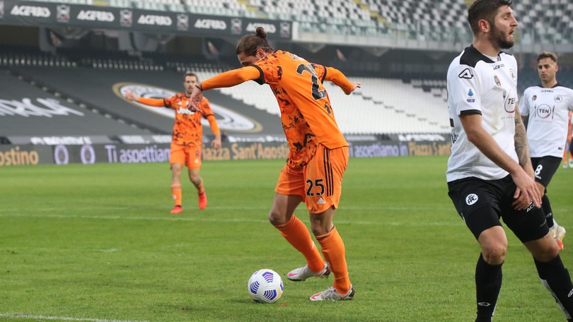 Spezia-Juve 1-4, il tabellino