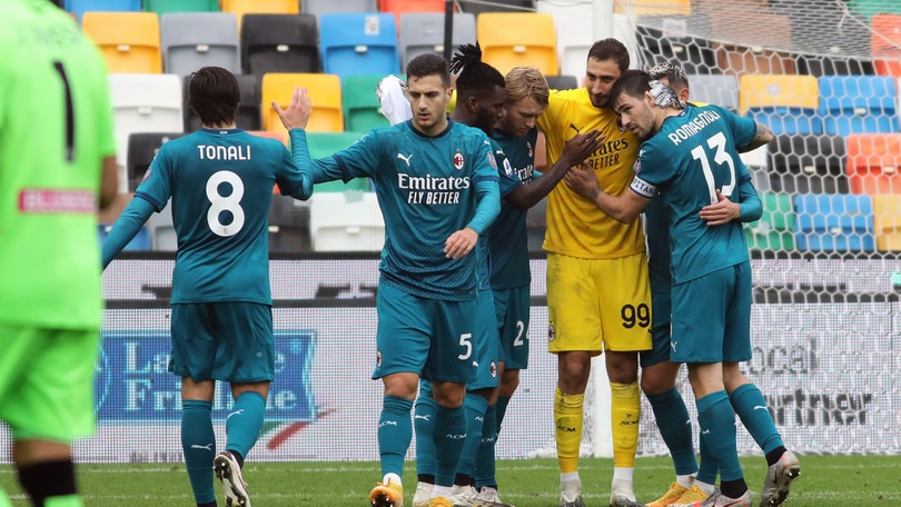 Milan, è un Diavolo da trasferta