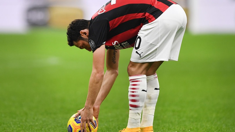 Milan, Calhanoglu secondo solo a Messi per punizioni realizzate