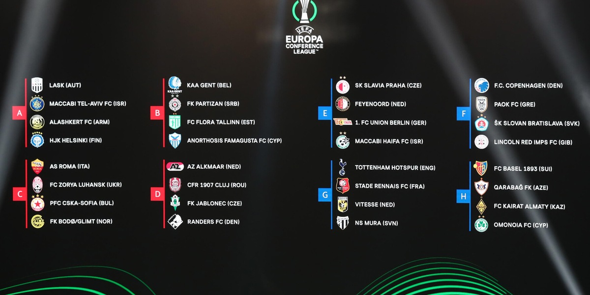 Sorteggi Conference League: la Roma con il Cska Sofia
