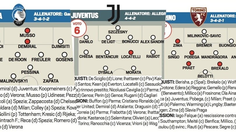 Tutte le squadre della nuova Serie A: ecco le formazioni