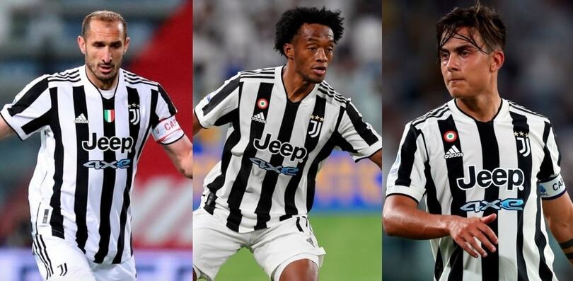 Malmoe-Juve, la probabile formazione di Allegri