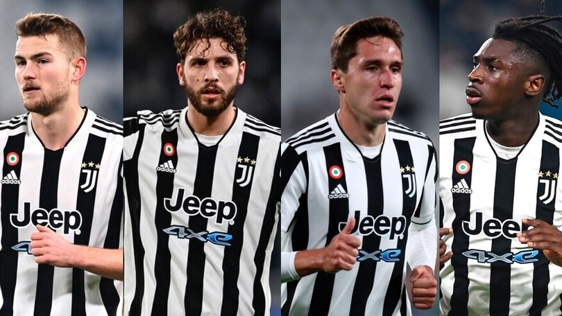 Futuro Juve, i voti e il rendimento dei giovani bianconeri