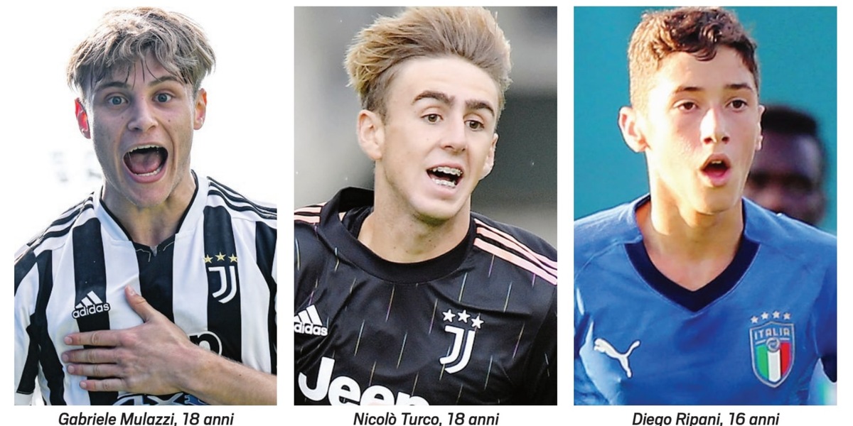 Da Mulazzi a Ripani passando per Turco, la giovane ItalJuve