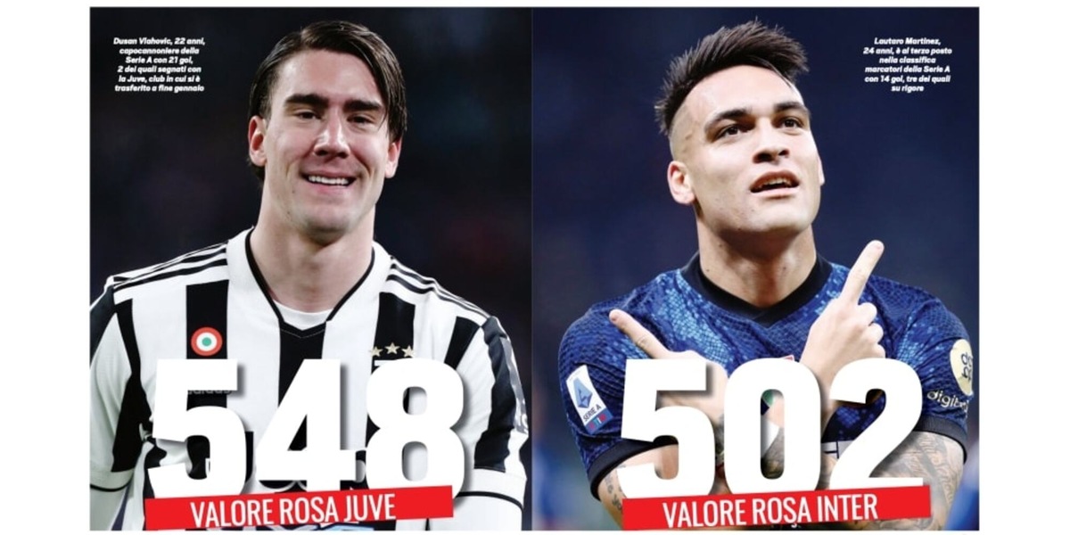 Juve-Inter, derby da 1 miliardo: super rose, maxi ingaggi e top player
