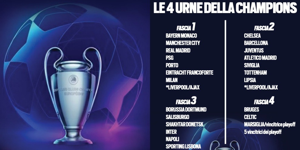 Juve, è già tempo di Champions