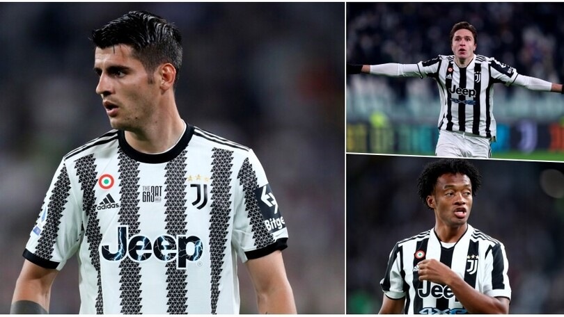 Juve, i calciatori più social: Cuadrado super, ma non è il migliore
