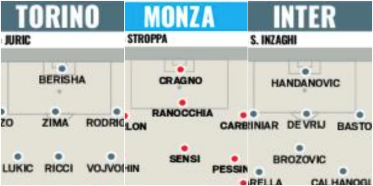 Calciomercato Serie A: acquisti, cessioni, probabili formazioni