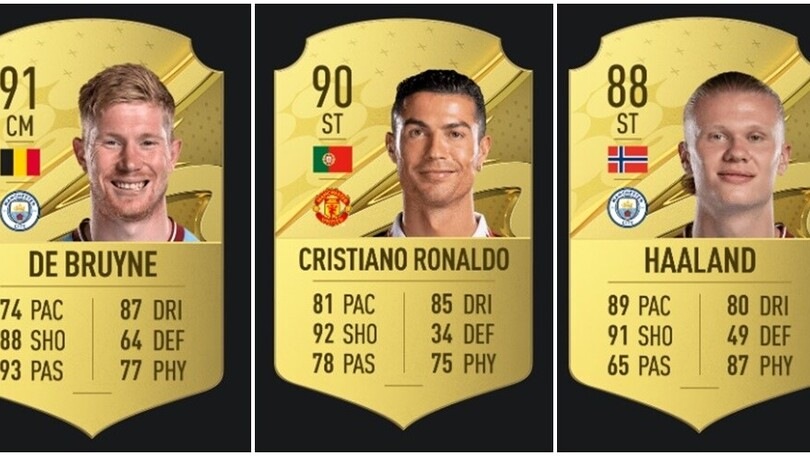 Fifa 2023: ecco le valutazioni della top 23, Ronaldo dietro ai migliori