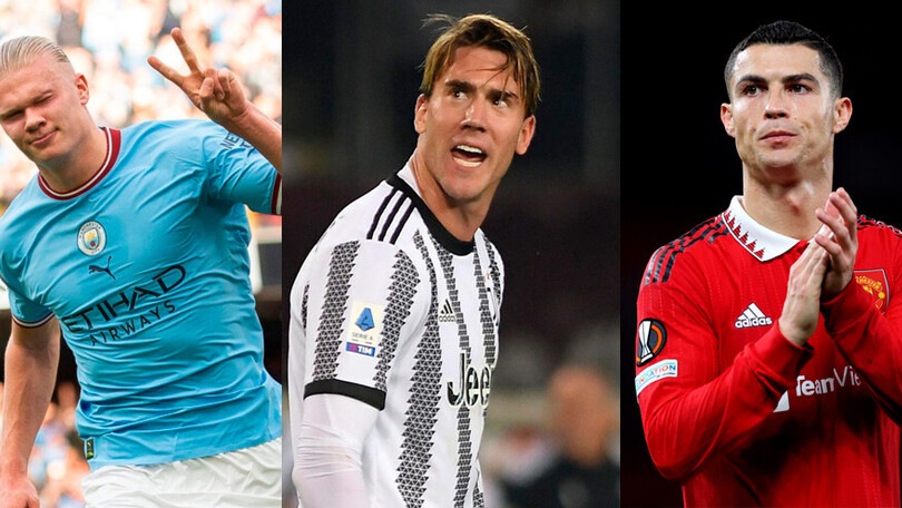 Le formazioni con più valore in Europa: City primo, Juve e Napoli in Top 15