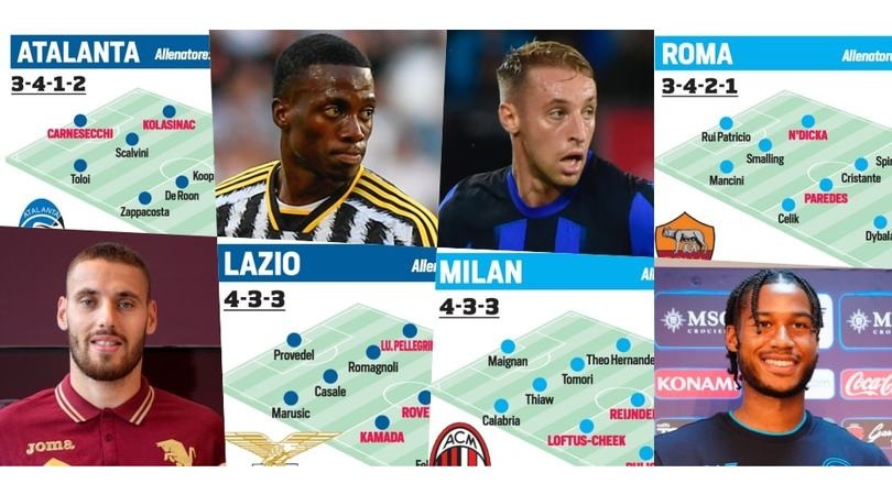 Serie A, dalla Juve all'Inter: formazioni, acquisti, cessioni e obiettivi