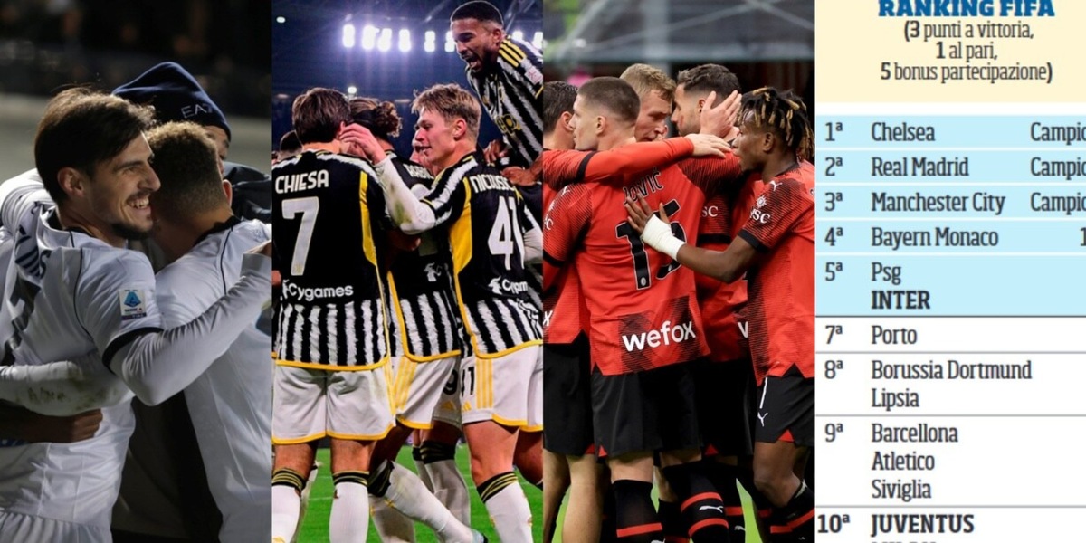 Juve, il Mondiale per club dipende da Milan e Napoli: 2 miliardi di motivi