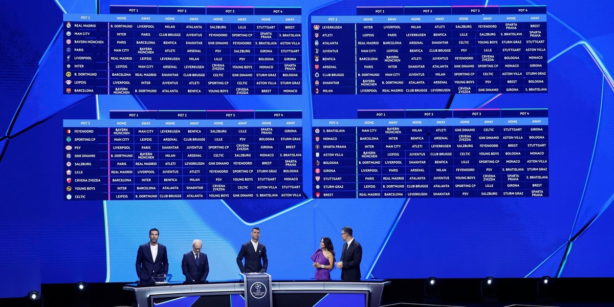 Champions, i sorteggi: tutte le sfide di Juve, Inter, Milan, Atalanta e Bologna