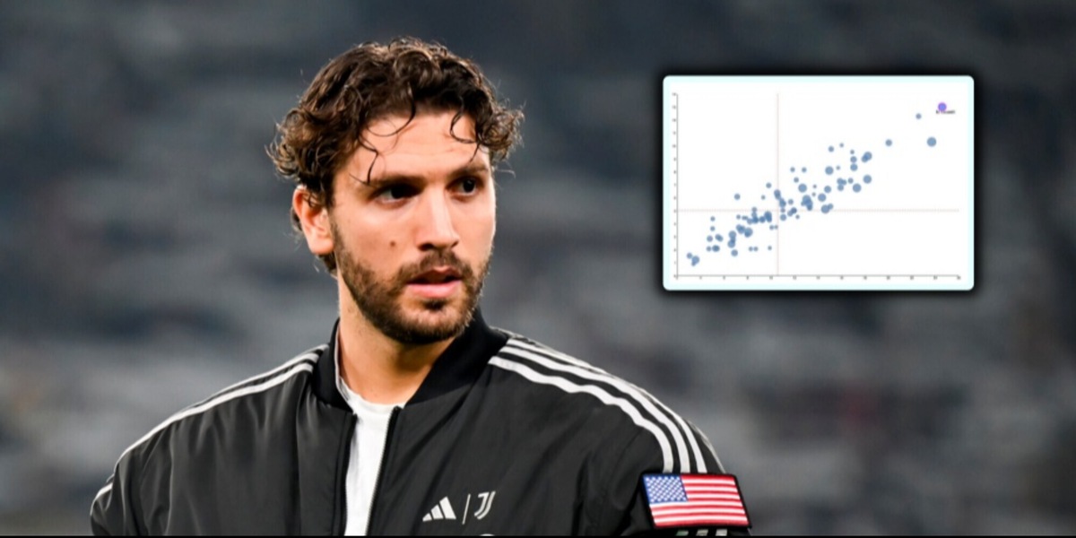 Locatelli nello spazio, con Motta è il migliore: il record Juve in Serie A
