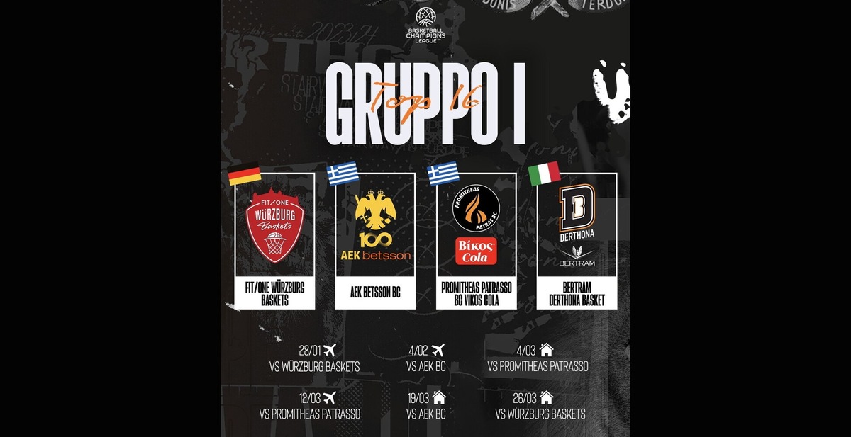 Le avversarie e il calendario della Bertram nel Round of 16 della BCL