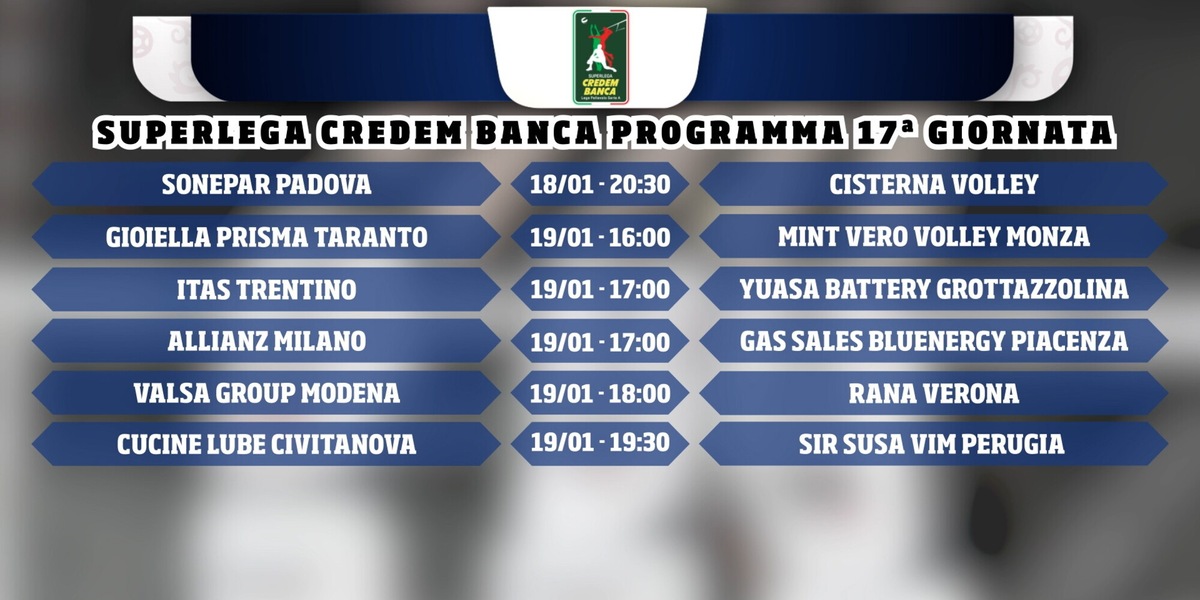 Civitanova-Perugia test di Coppa
Taranto-Monza, fuori la verita’
