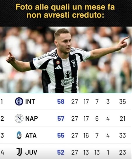 "Hallelujah Koop!", "Scudetto? Qualcuno direbbe...": Juve-Verona social