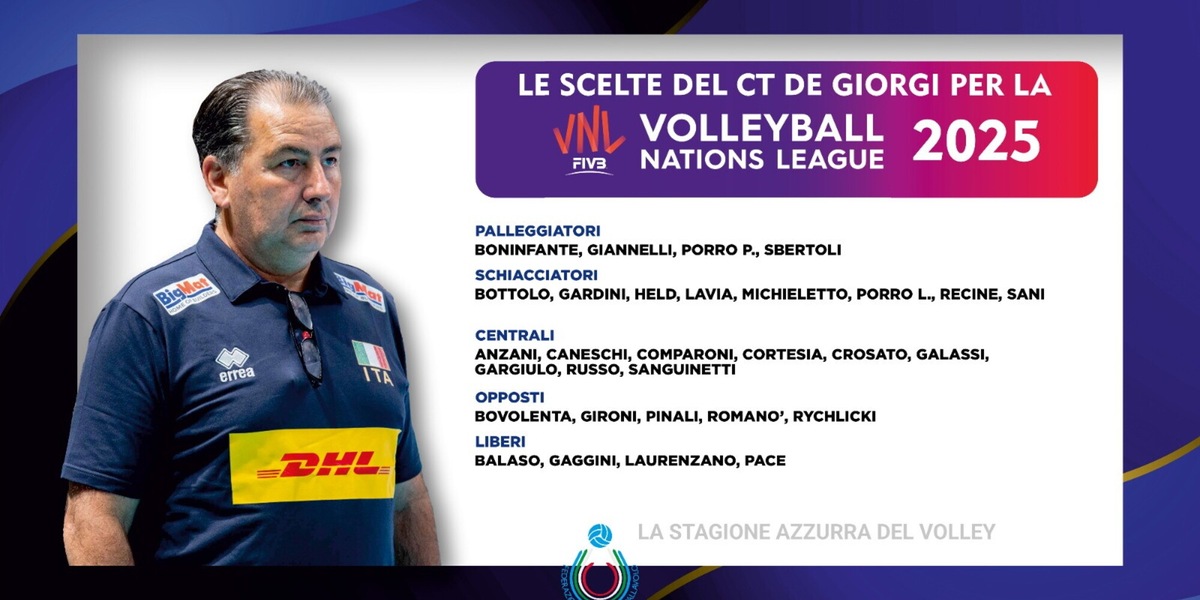 De Giorgi ha ufficializzato i 30 per la VNL