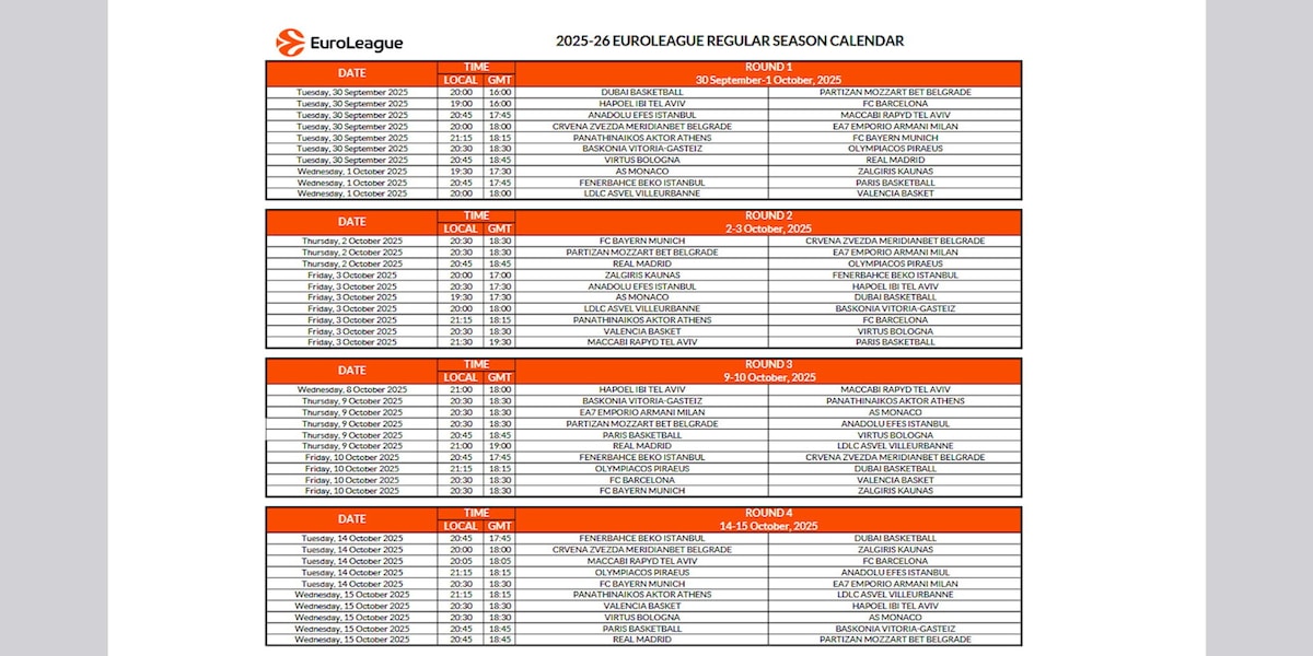 Basket, Eurolega: ufficiale il calendario 2025-2026