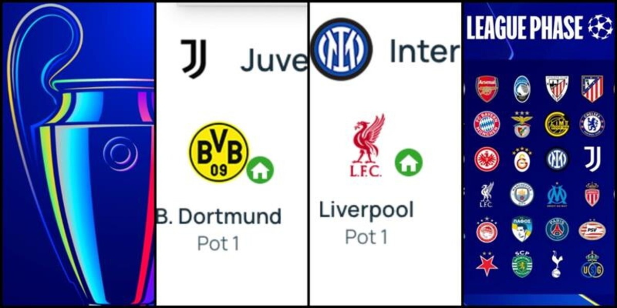 Calendario Champions: Juve, Inter, Napoli e Atalanta, avversarie in casa e fuori