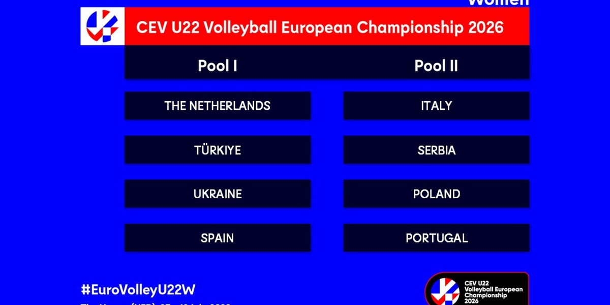 Europei Under 22 Femminili: l'Italia ha conosciuto le sue avversarie