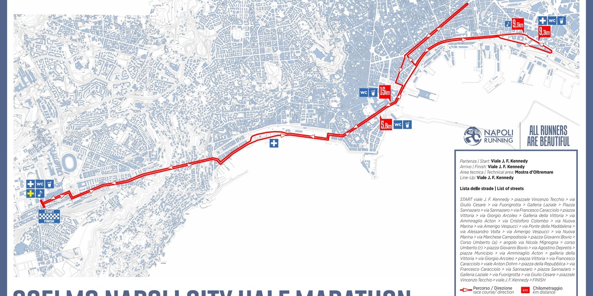 Coelmo Napoli City Half Marathon, il percorso che emoziona