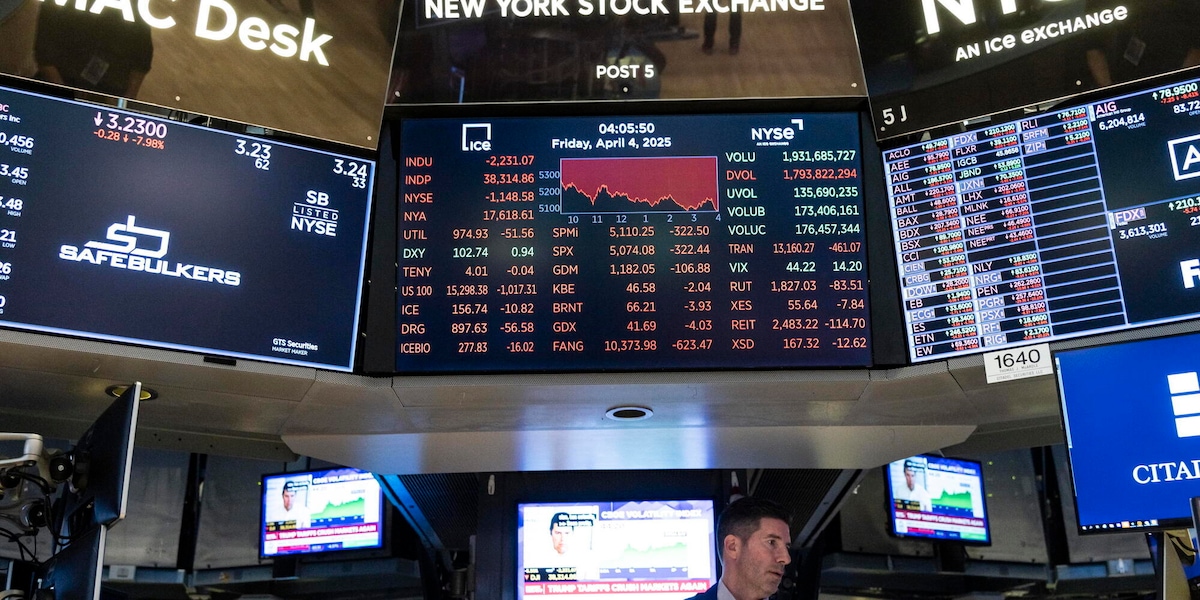 Wall Street apre in territorio negativo. Dj a -0,80%, Nasdaq a -1,46%