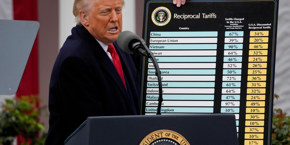 Ft, Trump pronto a imporre nuovi dazi a decine di Paesi da questa settimana
