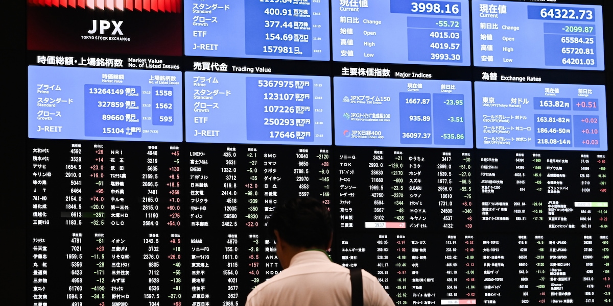 Borsa: l'Asia incerta in attesa di novità su Hormuz, fiacca Hong Kong