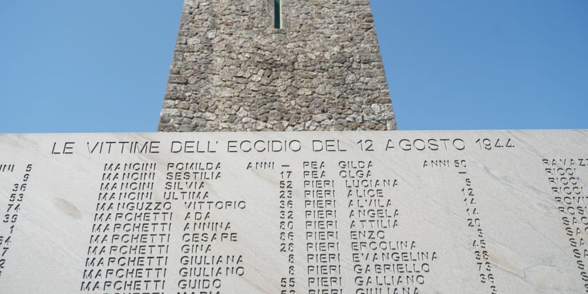 Mattarella, volontà dominio si riaffaccia, oggi ombre di guerre anche inedite