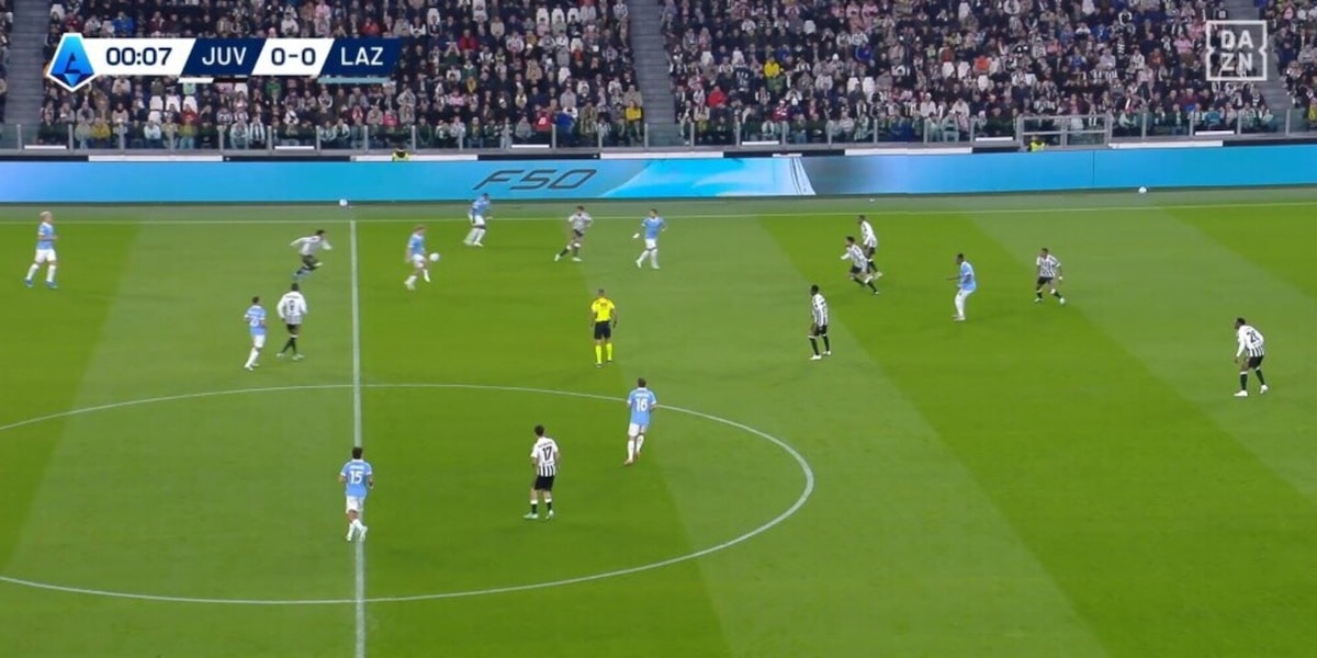 LIVE Juve-Lazio: segui il big match dello Stadium in tempo reale, Spalletti sfida Gattuso